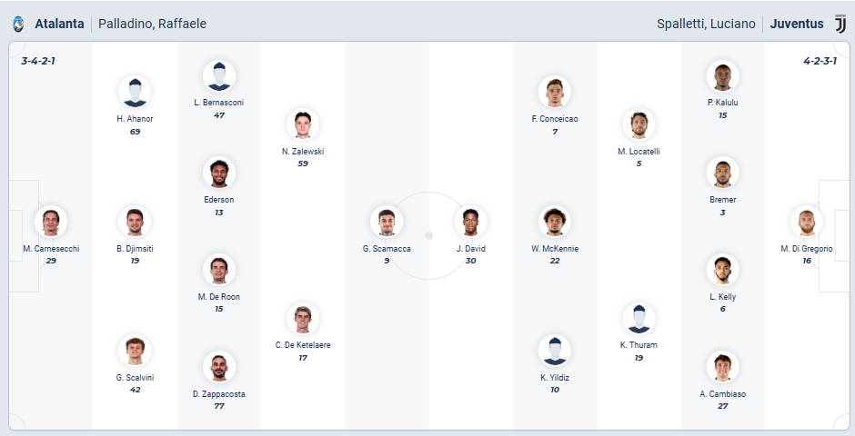 nhan-dinh-soi-keo-atalanta-vs-juventus-luc-03h00-ngay-6-2-2026-3