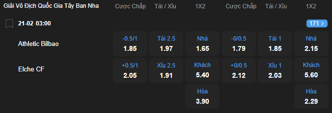 Tỷ lệ kèo Athletic Bilbao vs Elche nhan-dinh-soi-keo-athletic-bilbao-vs-elche-luc-03h00-ngay-21-2-2026-2