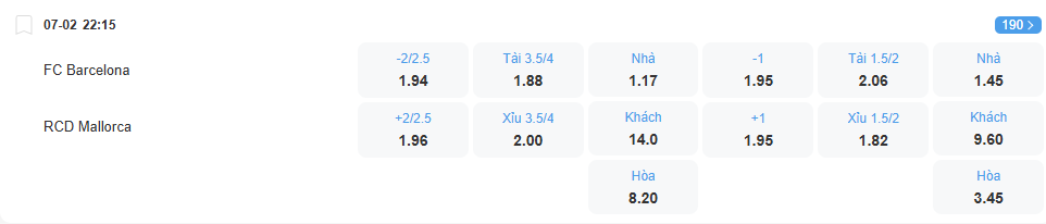 Tỉ lệ kèo Barcelona vs Mallorca nhan-dinh-soi-keo-barcelona-vs-mallorca-luc-22h15-ngay-7-2-2026-2