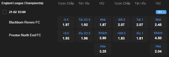 Tỷ lệ kèo Blackburn Rovers vs Preston North End nhan-dinh-soi-keo-blackburn-rovers-vs-preston-north-end-luc-03h00-ngay-21-2-2026-2