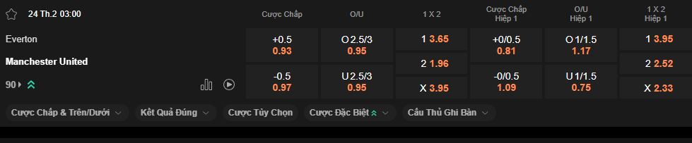 nhan-dinh-soi-keo-everton-vs-mu-luc-3h00-ngay-24-2-2026