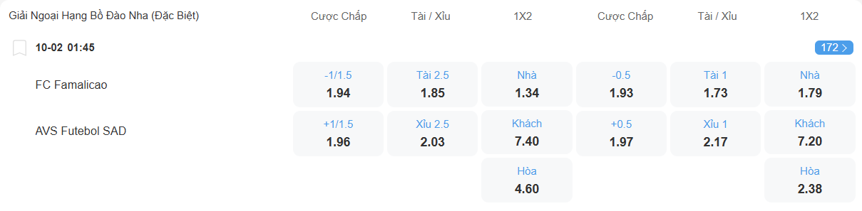 Tỉ lệ kèo Famalicao vs AVS nhan-dinh-soi-keo-famalicao-vs-avs-luc-01h45-ngay-10-2-2026-2