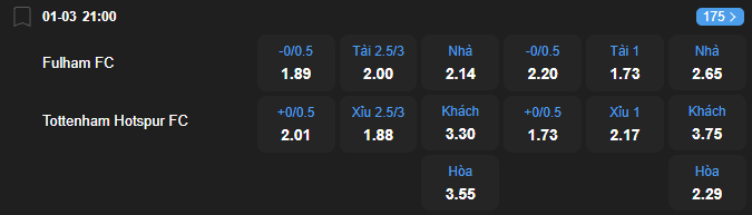 Tỷ lệ kèo Fulham vs Tottenham Hotspur nhan-dinh-soi-keo-fulham-vs-tottenham-hotspur-luc-21h00-ngay-1-3-2026-2