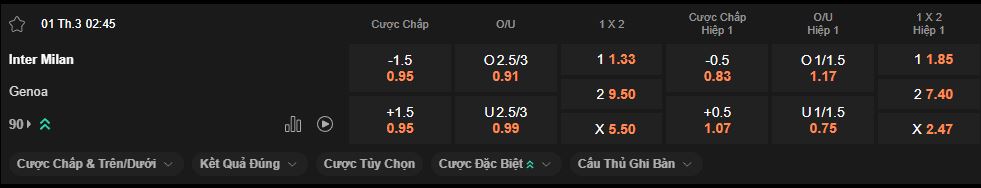 nhan-dinh-soi-keo-inter-vs-genoa-luc-2h45-ngay-1-3-2026