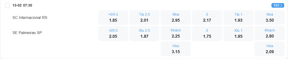 Tỉ lệ kèo Internacional vs Palmeiras nhan-dinh-soi-keo-internacional-vs-palmeiras-luc-07h30-ngay-13-2-2026-2