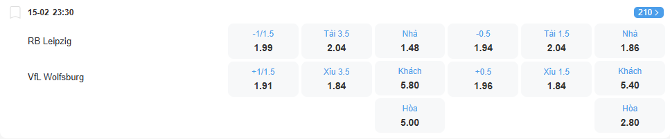 nhan-dinh-soi-keo-leipzig-vs-wolfsburg-luc-23h30-ngay-15-2-2026-2