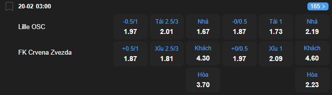 Tỷ lệ kèo Lille vs Red Star Belgrade nhan-dinh-soi-keo-lille-vs-red-star-belgrade-luc-03h00-ngay-20-2-2026-2