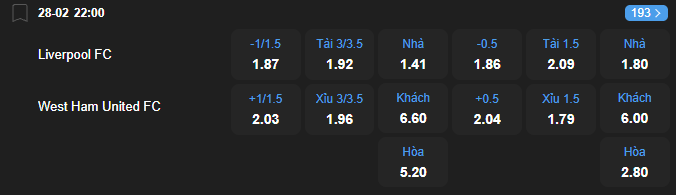 Tỷ lệ kèo Liverpool vs West Ham United nhan-dinh-soi-keo-liverpool-vs-west-ham-united-luc-22h00-ngay-28-2-2026-2