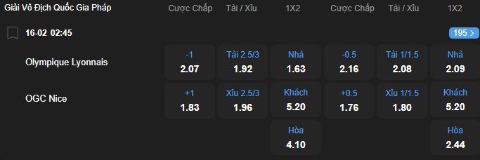 Tỷ lệ kèo Lyon vs Nice nhan-dinh-soi-keo-lyon-vs-nice-luc-02h45-ngay-16-2-2026-2