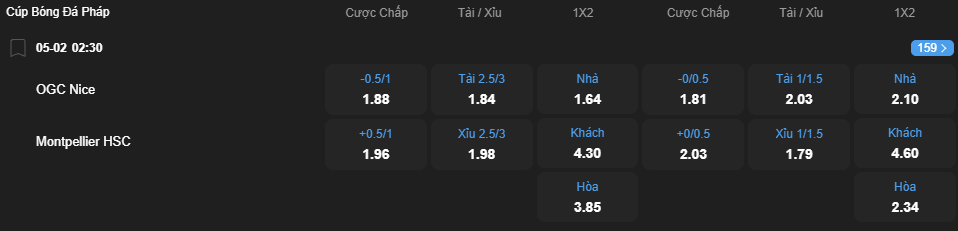 Tỷ lệ kèo Nice vs Montpellier nhan-dinh-soi-keo-nice-vs-montpellier-luc-02h30-ngay-5-2-2026-2