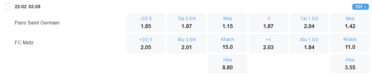 Tỉ lệ kèo PSG vs Metz nhan-dinh-soi-keo-psg-vs-metz-luc-03h05-ngay-22-2-2026-2