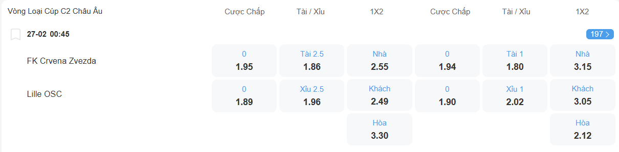 Tỉ lệ kèo Red Star Belgrade vs Lille nhan-dinh-soi-keo-red-star-belgrade-vs-lille-luc-00h45-ngay-27-2-2026-2