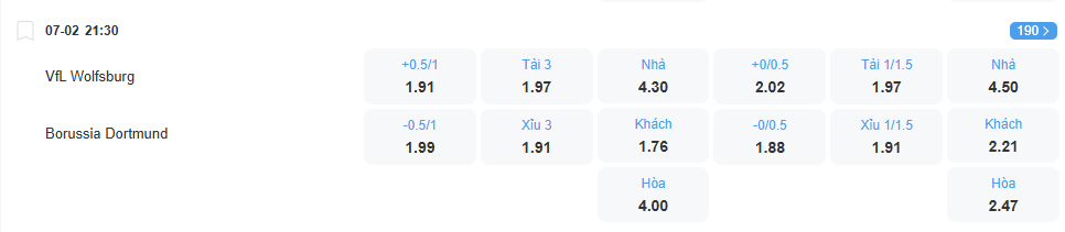Tỉ lệ kèo Wolfsburg vs Dortmund nhan-dinh-soi-keo-wolfsburg-vs-dortmund-luc-21h30-ngay-7-2-2026-2