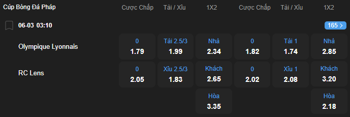 Tỷ lệ kèo Lyon vs Lens nhan-dinh-soi-keo-lyon-vs-lens-luc-03h10-ngay-6-3-2026-2