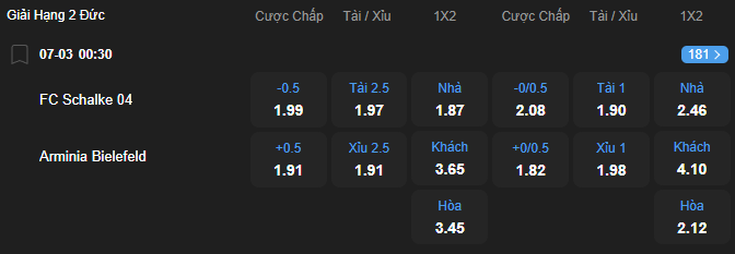 nhan-dinh-soi-keo-schalke-04-vs-arminia-bielefeld-luc-00h30-ngay-7-3-2026-2